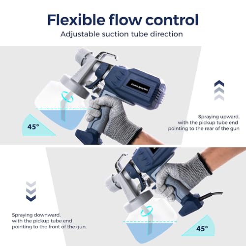 TurboVolt Paint Sprayer-650W Electric Paint Spray Gun with 1000ML Container, 4 Nozzles and 3 Patterns, Versatile Spray Gun for Indoor, Furniture, Fences, Sheds, Walls, Ceilings, Garden - Image 6