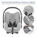Zamboo Funda Maxicosi Cabriofix - Ajuste Perfecto Asiento de Coche Grupo 0+...