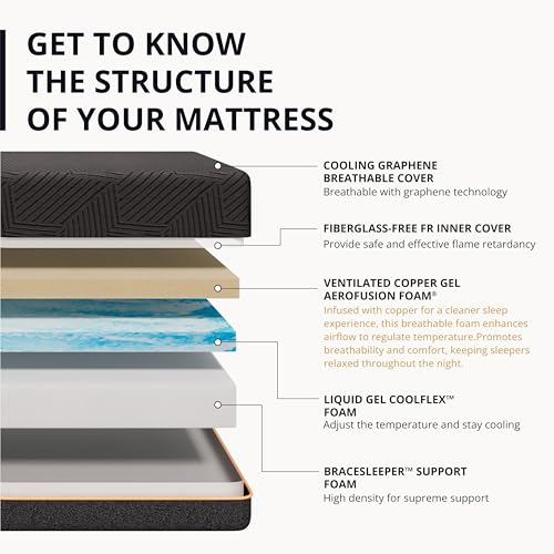 Image of MLILY EGOHOME 12 Inch Full Memory Foam Mattress for Cooling Sleep, Pressure Relief Cooling Copper Gel Bed in a Box, Foam Made in USA, CertiPUR-US Certified, Medium Firm, 54x75x12 Black