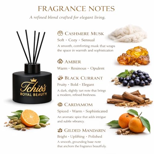 Difusor de Aromas Midnight Cashmere 150 ml miniatura 4