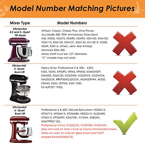 Flex Edge Beater for KitchenAid Mixer 6 Quart Bowl-Lift Stand Mixer, Beater with Silicone Edge, Perfect 6 QT Bowl-Lift Stand Mixer Attachment, Mixer Accessory