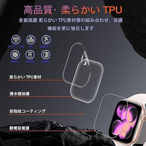 【5枚セット】 For Apple Watch series 11 46mm フィルム 【日本旭硝子製】 用 アップルウォッチ Series 11 46mm 保護フィルム 柔らかい ケース カバー 耐衝撃 飛散防止 指紋防止 全面保護 極薄 高透過率 高感度タッチ 3D曲面 簡単貼り付け 対応 Series 11 保護フィルム