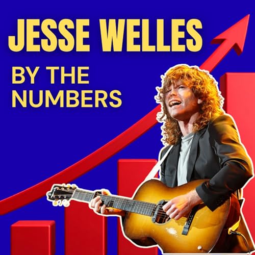 The Numbers Don't Lie: Jesse Welles' Songwriting Legacy