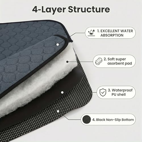 Image of Guinea Pig Cage Liners - Washable Guinea Pig Pee Pads, Waterproof Reusable & Anti Slip Guinea Pig Bedding Fast and Super Absorbent Pee Pad for Small Animals Rabbit Hamster Rat