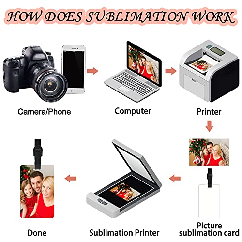 Sublimation Blank Luggage Tags White Blank Travel Bag Baggage Tags With Strap Double Sided Mdf Suitcase Label Tag With Slots For Christmas Gift (10 Pieces) #TOP2