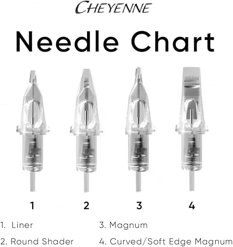 Miniatura 2 de Cheyenne Craft - Agujas de cartucho transparentes - Cartucho de aguja de tatuaje profesional desechable 10 0012in 7 forros caja de 20 unidades