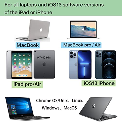 Rechargeable Bluetooth Mouse For Laptop Ipad Pro Ipad Air Macbook Pro Macbook Air Wireless Mouse For Laptop Mac Macbook Chromebook Win8/10 #TOP5