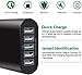 USB Car Charger Multiple Ports, 45W 5-Ports Quick Charge Car Charger Adapter,12V-24V Cigarette Lighter Adapter Multi USB Auto Splitter Fast Charging for iPhone & Android,Samsung Galaxy S10 S9 Plus