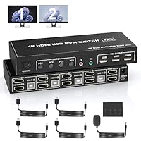 ✨即購入ok✨デュアルモニター HDMI KVM 切替器 4K@60Hz ✨即購入ok✨デュアルモニター HDMI KVM 切替器 4K@60Hz