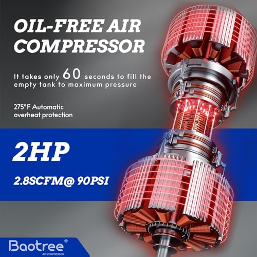 Image of 8 Gallon Portable Air Compressor, 2HP Motor 2.8SCFM@90 PSI,3.8SCFM@40PSl Max 150PSI Oil Free Air Compressor Tank, Garage Air Compressors for Car Repair, Spray Painting, Woodwork Nailing