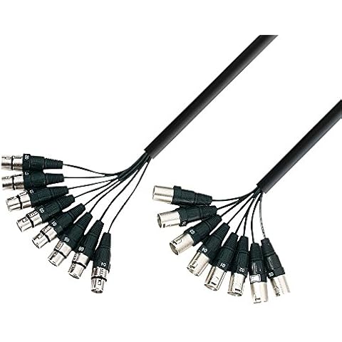 Adam Hall 3 Star 3m 8x XLR Multicore Cable Cover
