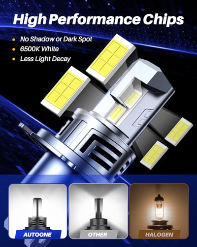 Image of AUTOONE Upgraded H4 /9003 /HB2 Light Bulbs, 32000LM with Fan, H4 Fog Bulb Halogen Replacement, 6500K White Quick Installation, Pack of 2
