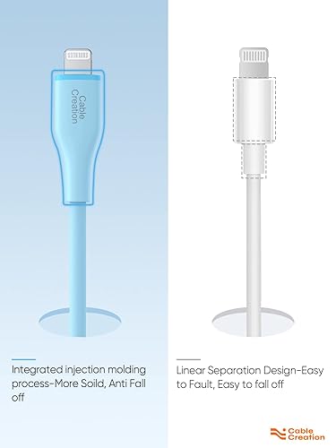 Miniatura 4 de CableCreation Cable USB C a Lightning de 6 pies, certificado MFi Cable USB-C a Lightning de silicona de flujo suave PD de carga rápida para iPhone