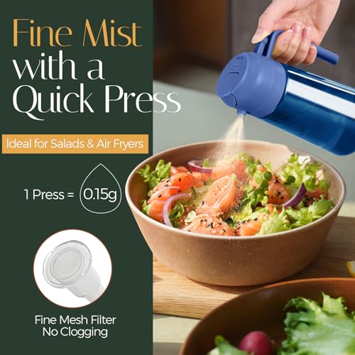 Image of YARRAMATE 16oz /470ml Light-Blocking Dark Oil Sprayer for Cooking (Navy)