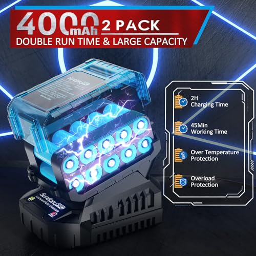 Cordless Impact Wrench 1600Ft-lbs - 2100N·m High Torque Impact Gun with 2 * 4.0Ah Battery - 3/4 Inch Brushless Impact Driver with 3/4" to 1/2" Adapter & 5 Sockets & Case for Car Truck Home - Image 4