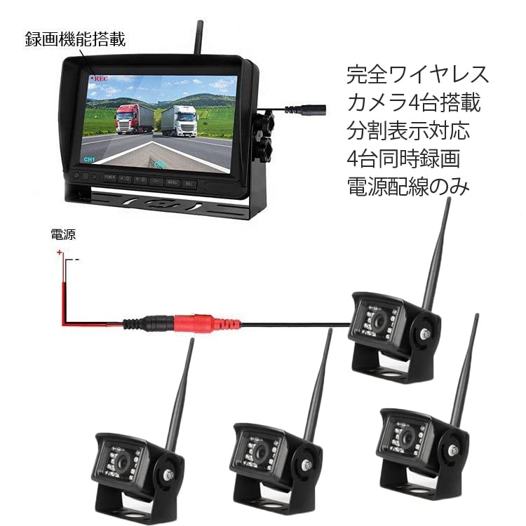 Amazon.co.jp: SUNNY デジタルカメラセット 4分割 カメラ4個 4CH同時 