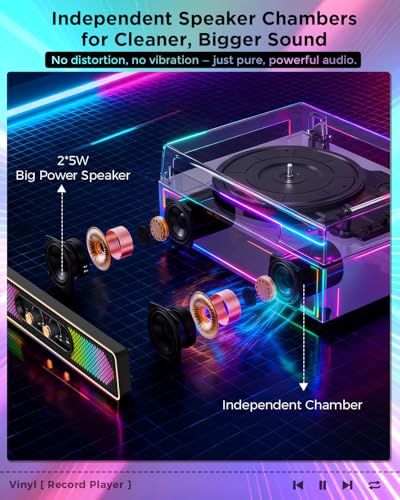Bluetooth Record Player with RGB Lights, 3-Speed Belt-Drive Turntable with Built-in Stereo Speakers, Bass/Treble Control, Auto Stop, AUX in/Out, RCA Out, Retro Wood Vinyl Player for Home & Gift Use - Les Beatles, Paul McCartney, John Lennon, RIngo Starr, George Harrison Bluetooth Record Player with RGB Lights, 3-Speed Belt-Drive Turntable with Built-in Stereo Speakers, Bass/Treble Control, Auto Stop, AUX in/Out, RCA Out, Retro Wood Vinyl Player for Home & Gift Use – Image 3