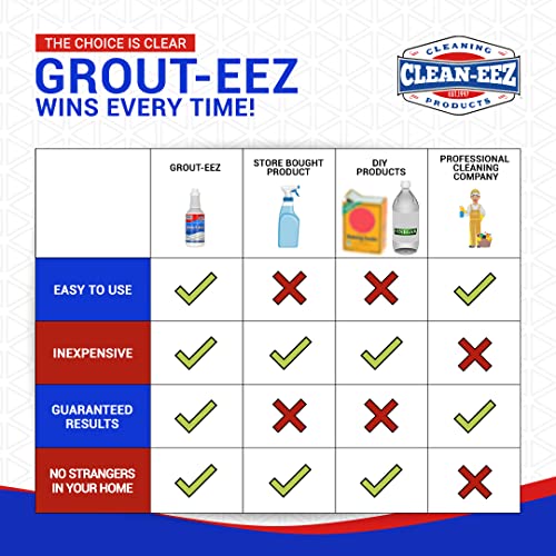 Grout-Eez Super Heavy-Duty Grout Cleaner. Easy And Safe To Use. Destroys Dirt And Grime With Ease. Even Safe For Colored Grout. Clean-Eez #TOP3