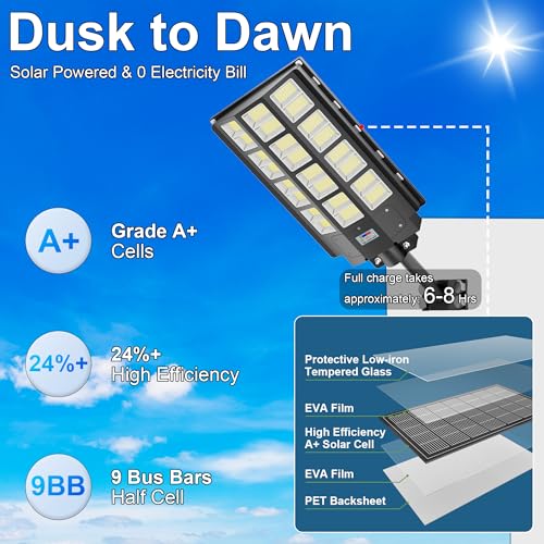 Outdoor Motion Sensor Lights 4-Pack