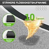 Gardner Pet Welpenunterlagen 70x85cm, Große Welpen Unterlagen mit Kohlenstoff zur Geruchskontrolle, Super Saugfähige und 6-lagige Auslaufsicher Trainingspads für Hunde, 30 Stück
