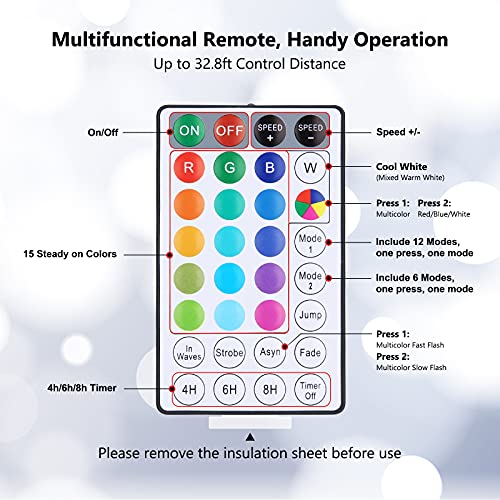 Brizlabs Usb Halloween Orange String Lights, 33Ft 100 Led Color Changing Halloween String Lights Usb Powered, Halloween Orange Purple Twinkle Rgb Multi Colored Lights For Indoor Christmas Xmas #TOP6