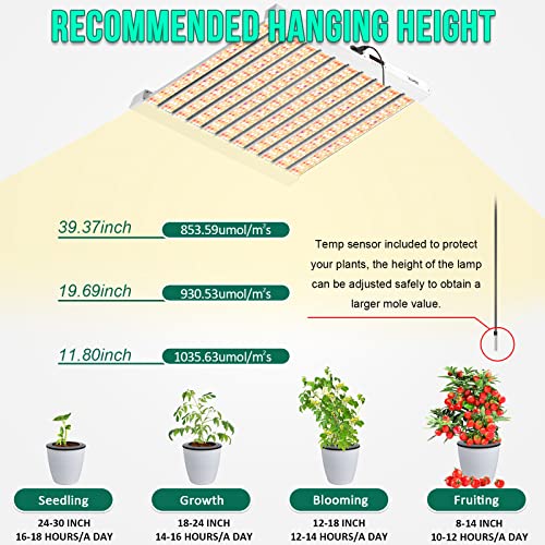 SZHLUX 500W LED Grow Light 4x4/5x5ft with Timer and Temp Control, Full Spectrum Grow Lamp with 1056 Diodes,Indoor Plants for Seedling Veg and Bloom Grow Light