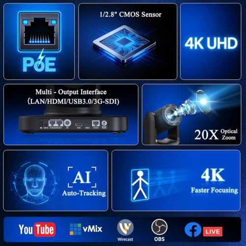 Image of PTZ Camera 4K60fps with 20X Optical Zoom,AI Auto Tracking(Gen3), USB3.0 /LAN /HDMI /3G-SDI Live Streaming Camera for Church Worship, Work with Vmix,Zoom,OBS,YouTube Livestream
