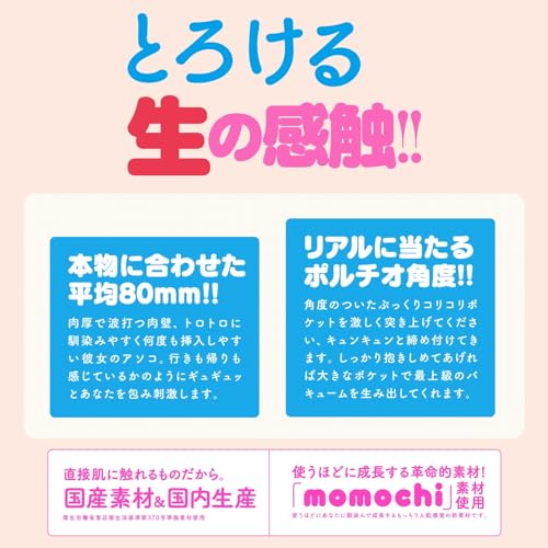 ハトプラ 【新パッケージ版】 HON-MONO オナホール 非貫通 (旧: G PROJECT) - 画像2