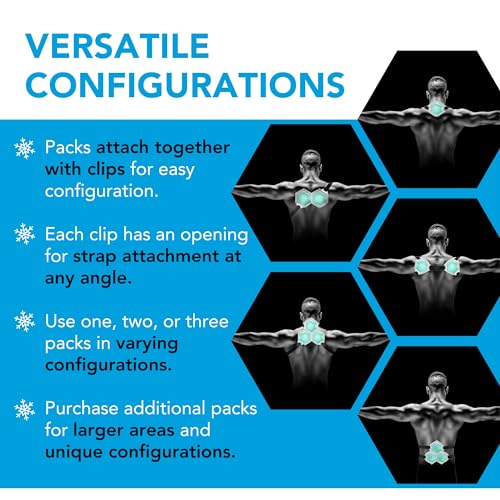 Relief Gel Ice Packs Reusable, Coldest Reusable Ice Packs for Injuries, Cold Packs, Customizable for Knee, Back, Hip, Joint Pain, Muscle Recovery, Quick and Easy 3 Minute Treatment Time, 3-Pack