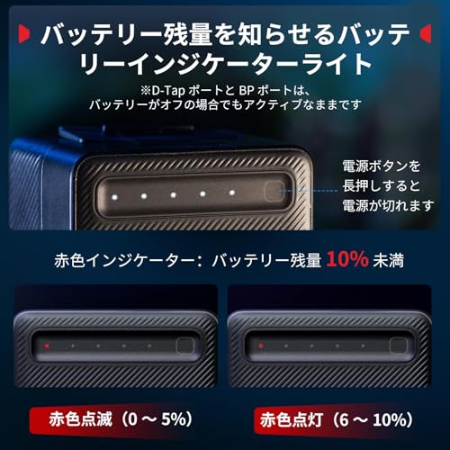 Amazon.co.jp: SmallRig VB99 lite Vマウントバッテリー 99Wh/14.5V