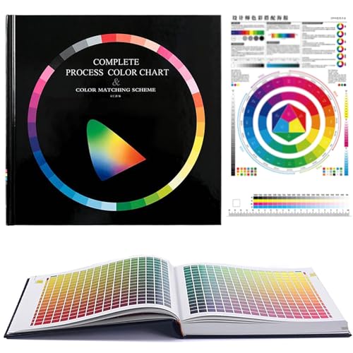 Roue chromatique 12 couleurs et nuancier d'impression CMYK pour harmoniser vos designs