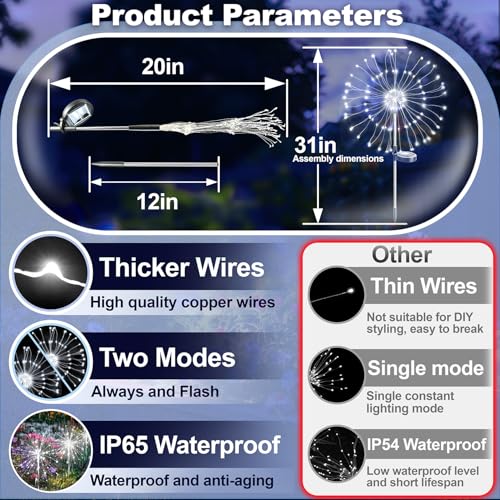 Image of Anordsem Solar Fireworks Lights Outdoor:Garden Lights Waterproof for Outdoor Use - LED Starburst White Lighting Patio Pass Decoration Pack of 8 - Gardening Gifts for Women,Moms,Homecomers