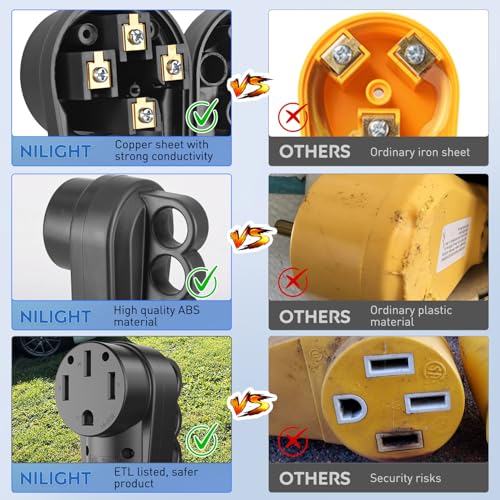 Image of Nilight 50 Amp RV Female Replacement Plug with Handle ETL Listed