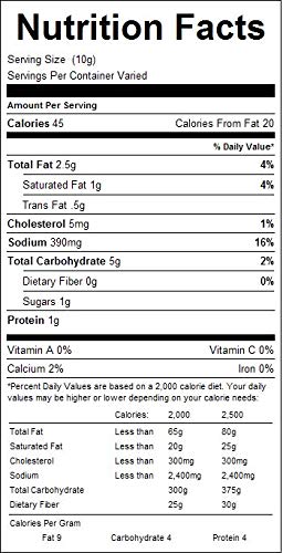 Southeastern Mills Cheddar Cheese Sauce Mix, 2.75 Oz. Package (Pack of 4)