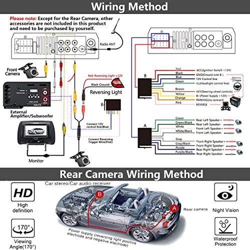 7Inch Car Stereo Double Din Radio Touchscreen With Backup Camera Multimedia Car Audio Support Mirror Link ,Bluetooth Caller Id,Fm/Mp3/Mp4/Usb/Subwoofer,Aux Input Car Audio Receivers #TOP6