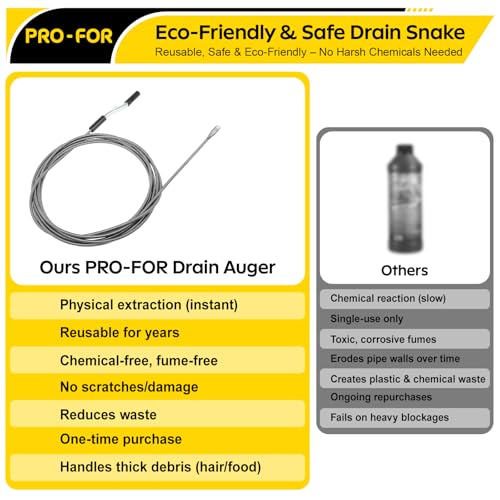 Image of 25FT Handheld Drain Auger, Heavy Duty Plumbing Snake for Clogged Drains, 3 /8 Inch Diameter Manual Drain Cleaner for Sink, Bathtub, Shower & Kitchen Pipes