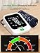 Blood Pressure Monitor with 2x199 Sets Memory, Medisana Automatic Upper Arm Blood Pressure Monitor for Home Use, 4.5