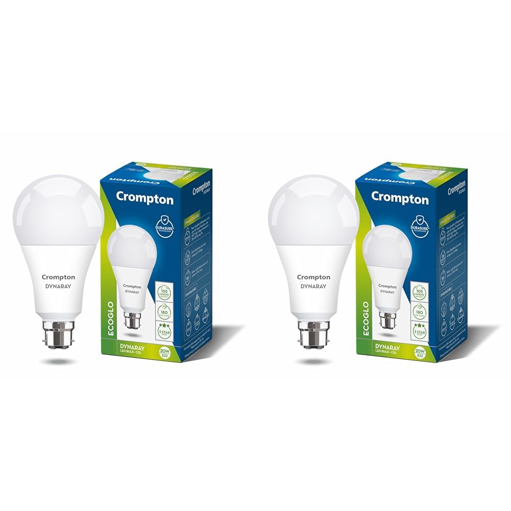 Crompton 20 W Standard B22 LED Bulb (White) (Pack of 2) (B0D81C3QQ9) Amazon Price History, Amazon Price Tracker