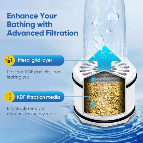 Filtro de agua para ducha PUREPLUS WHR-140 spa en casa y cuidado de la piel pack de 4 recambios 5