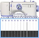 Stoigeld Machine à coudre pour débutants avec 20Pcs Tissu & 32Pcs Kit de fils à coudre, Machine à coudre portative avec 12 Emplacements intégrés & 2 Vitesse (vitesses basses)