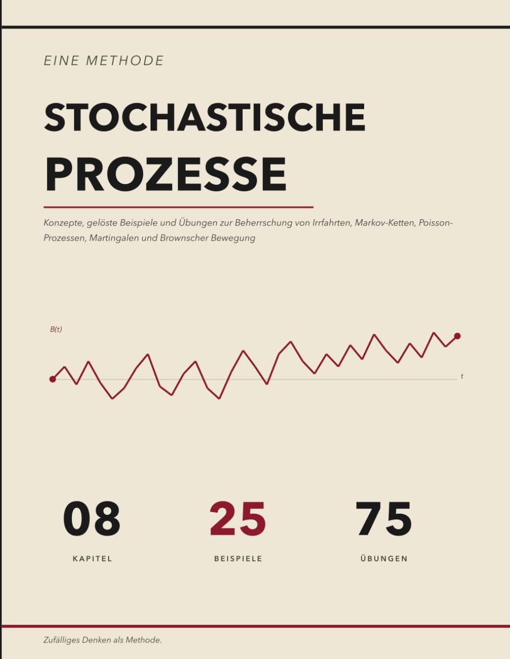 Die Methode der Stochastischen Prozesse: Konzepte, Gelöste Beispiele und Übungen zur Beherrschung von Irrfahrten, Markov-Ketten, Poisson-Prozessen, Martingalen und Brownscher Bewegung
