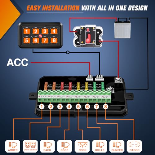 Image of Nilight 8 Gang Switch Panel Relay System Automatic Dimmable | Universal Circuit Control Fuse Wiring Harness ON Off Red Backlit LED Pod for 12V Cars Trucks Boats Campers SUV