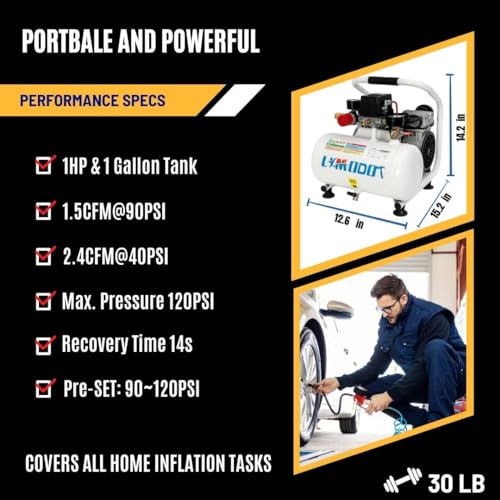 Ultra Quiet Air Compressor Portable, 60 dB, Silent And Electric Air Compressor For Car and Bike Tires, Nail Gun, And Pneumatic Tools, Garage, Shop, Or Mechanic Accessories, 115V - Image 5