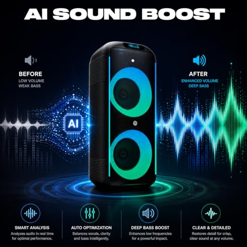 Image of DIGIMORE 160W PartyBox Speaker w /Wireless Mic | Dual 6.5 inch Boombox Speakers | AI Sound Boost & Deep Base Sound | RGB Lights, 10Hrs Battery & BT 5.3 /USB /TF /AUX for Parties & Gatherings (D-1362 Pro)