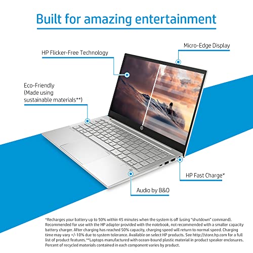 Image of HP Pavilion 14, AMD Ryzen 5 14 inch(35cm)Laptop (16GB /512GB SSD, NVIDIA GeForce MX450 2GB Graphics /FHD Anti-Glare Display /Backlit KB /B&O Audio /FP Reader /Win 11 ready /3D Metal Design /1.41 Kg, 14-ec0000AX)
