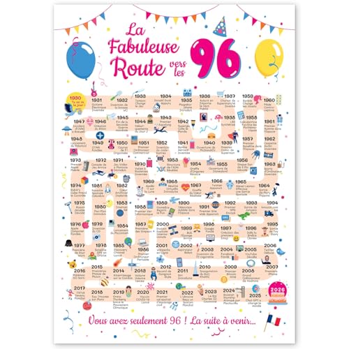 Grande Carte Anniversaire 96 Ans Femme et Homme - Idée Cadeau 96 ans Homme et Femme - Decoration Anniversaire 96 ans - Birthday Card 1930 - Carte Original La Fabuleuse Route vers les 96