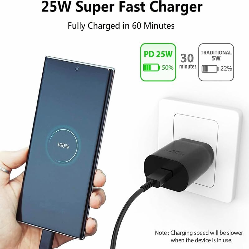 Image of 25W Type-C Super Fast Charger Compatible for Samsung Galaxy F54 5G /A34 /A14 /F14 /M14 Mobile Phone Charging PD Adapter [Quick Charge Support] Power Delivery Rapid Adaptive Wall Charger - 25 Watt (Black)
