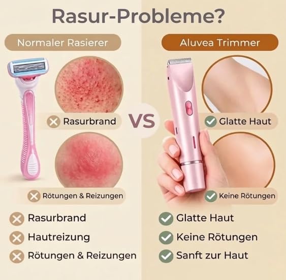 Rasoir Klyne Femme, Klyne Tondeuse Femme —— Tondeuse Intime & Sourcils, Recharge USB, Étanche IPX7, Pour Bikini, Aisselles, Jambes et Nez