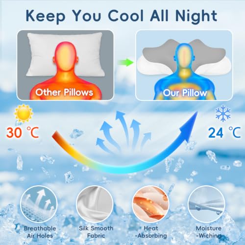 Cervical Neck Pillow for Sleeping, Ergonomic Contour Neck Pillow - image 6