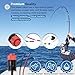 000-14041-001 HDS/Elite/Hook Power Cable Replacement, 3 Foot, 2-Wire Power Only Fits for Lowrance HDS, Elite FS, Elite Ti2, Hook, Mark